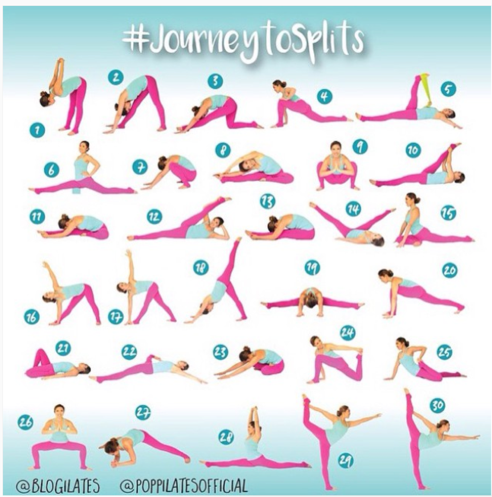 Plus size fitness Plus size work outs #journeytosplits with blogilates poppilatesofficial